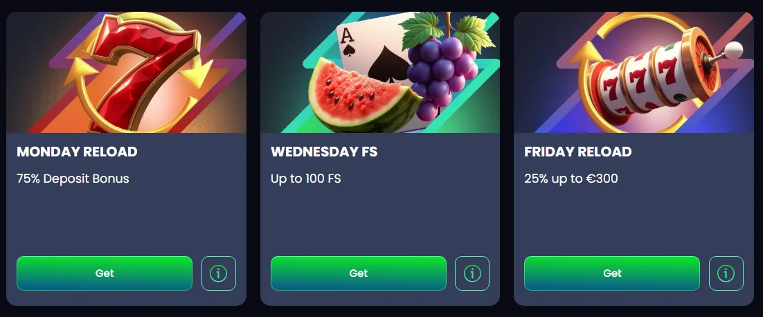 Megabet Casino herlaadbonussen