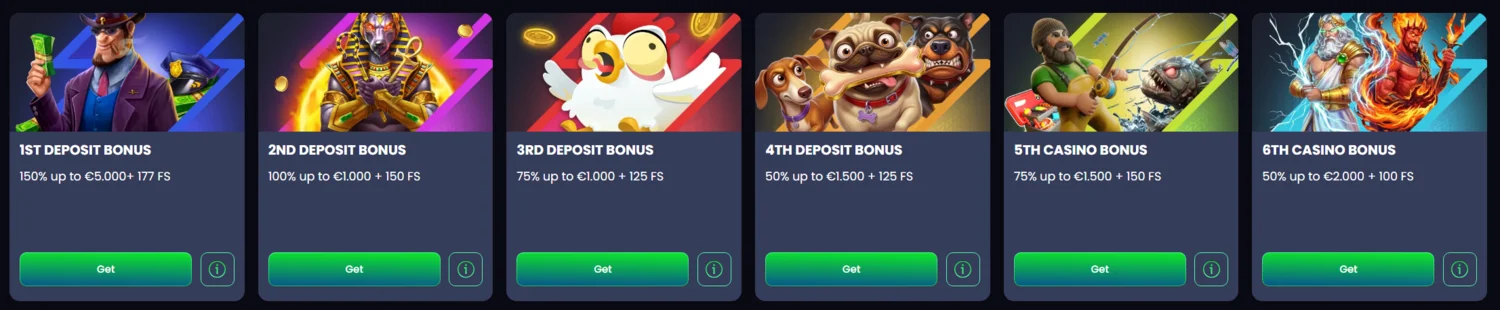 Megabet Casino welkomstpakket